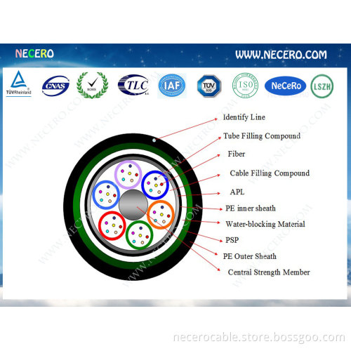 GYTA53 direct buried optic fiber cable